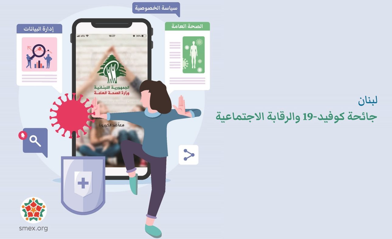 جائحة كوفيد-19 والرقابة الاجتماعية في لبنان [تقرير]