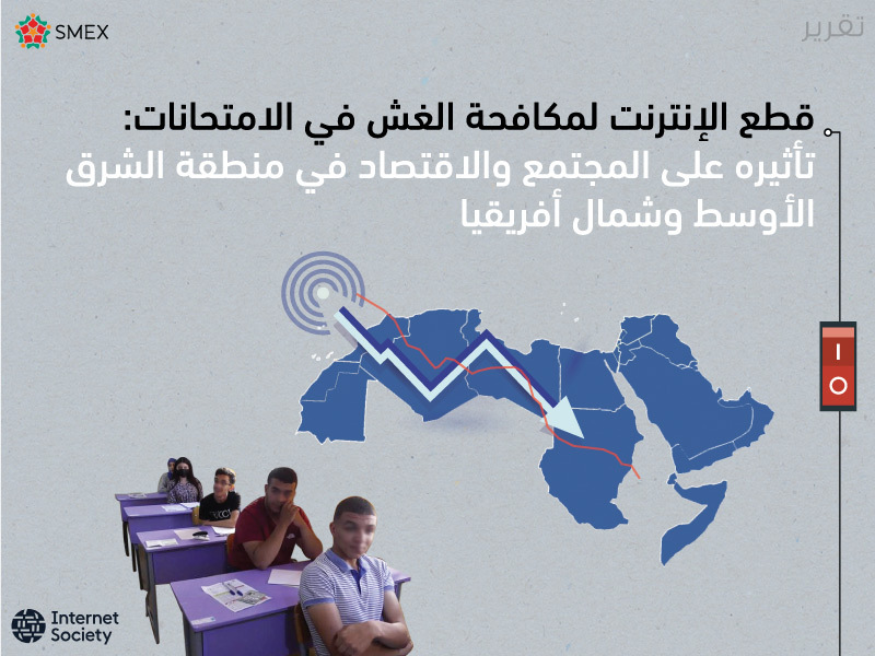 قطع الإنترنت لمكافحة الغش في الامتحانات: تأثيره على المجتمع والاقتصاد في منطقة الشرق الأوسط وشمال أفريقيا